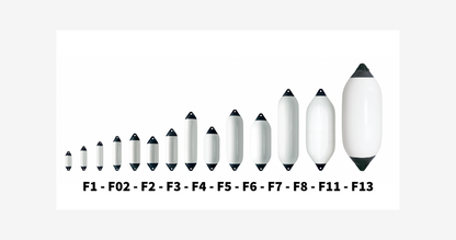Parabordi cilindrici Polyform serie "F"