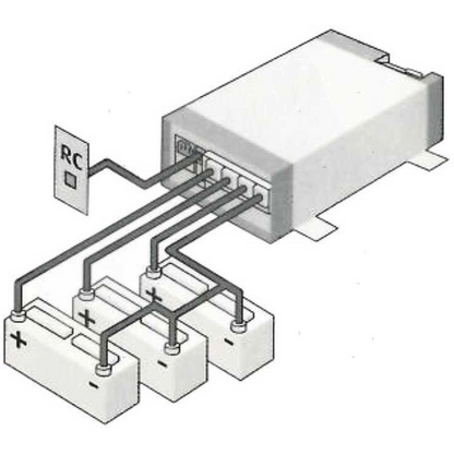 Caricabatterie Dometic 25 Amp Perfectcharge 12V