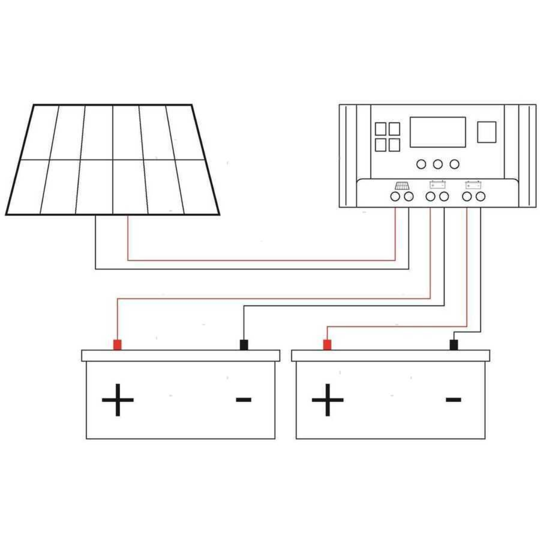 Regolatore di carica PWM 12/24V per pannelli solari 10 Amp