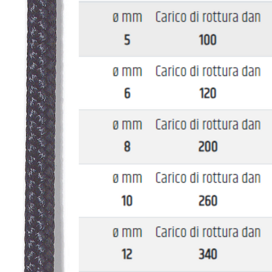 Cima per ancora trecciata nera