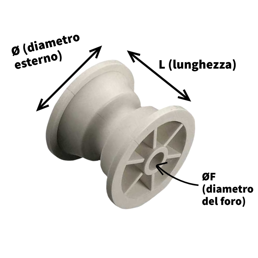 Pulegge di ricambio per musoni in plastica bianca