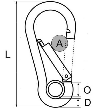 Moschettone con occhiello passa cima Inox